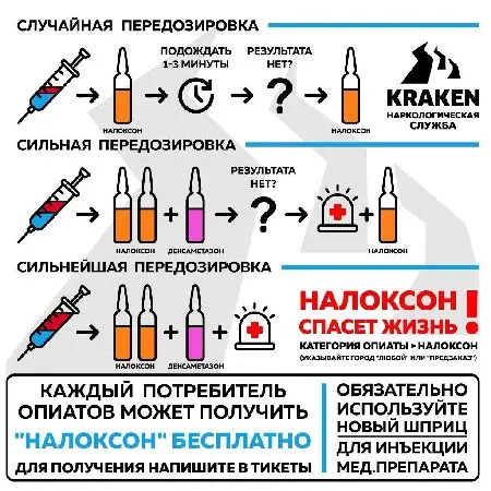 Информационный товар